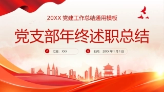 2024年党支部党建工作总结及下步工作打算PPT（20241230）