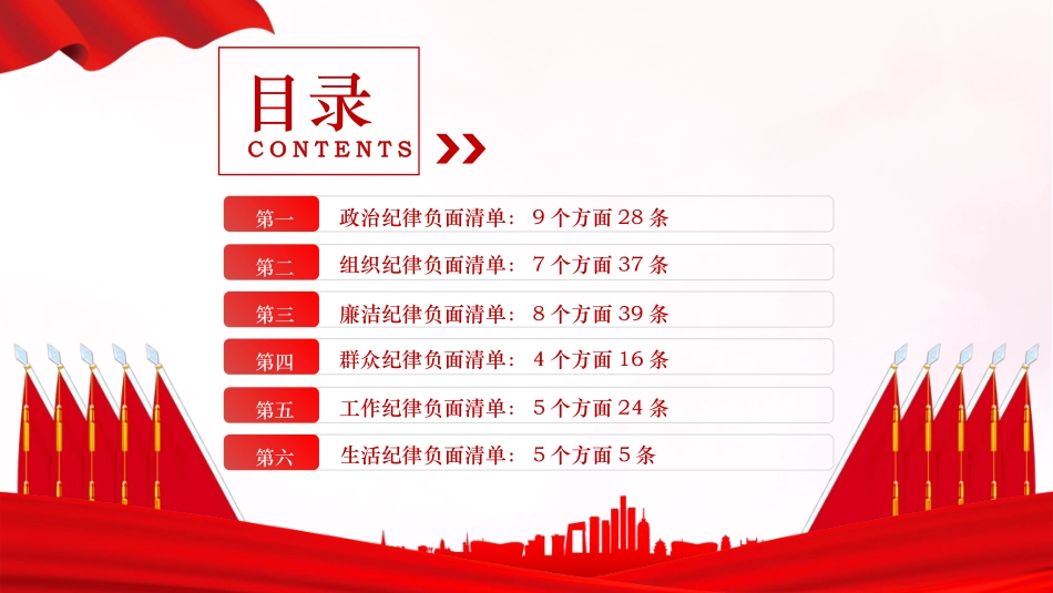 党纪学习教育党课PPT课件：《纪律处分条例》149条负面清单解读（44张）_第2页