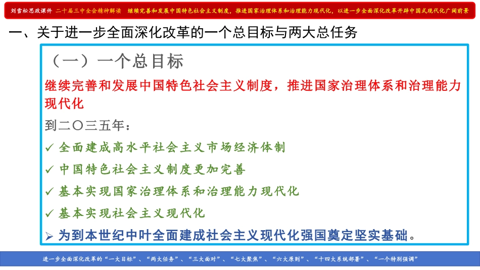 二十届三中全会精神解读（PPT）_第2页