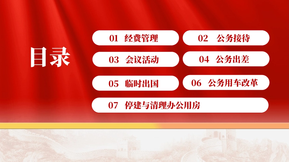 党课PPT课件含讲稿：违反八项规定精神清单80个表现形式和处理依据_第2页