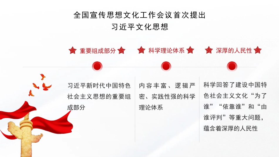 深刻把握文化思想的人民性（PPT）_第2页