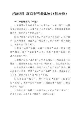 经济建设+强工兴产类排比句（5组50例）