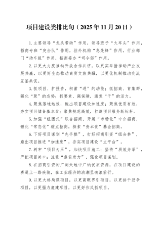 项目建设类排比句（2025年11月20日）