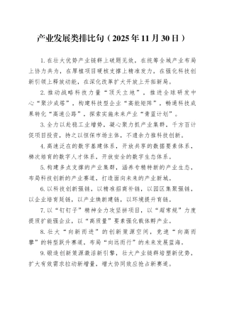 产业发展类排比句（2025年11月30日）