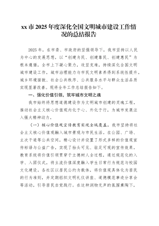 市2025年度深化全国文明城市建设工作情况的总结报告