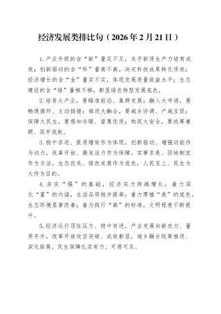 经济发展类排比句（2026年2月21日）